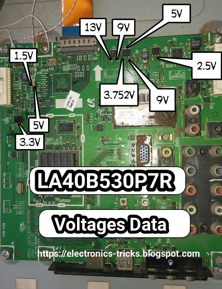 LED TV SUPPORT LED TV Mainboard Voltages Guide