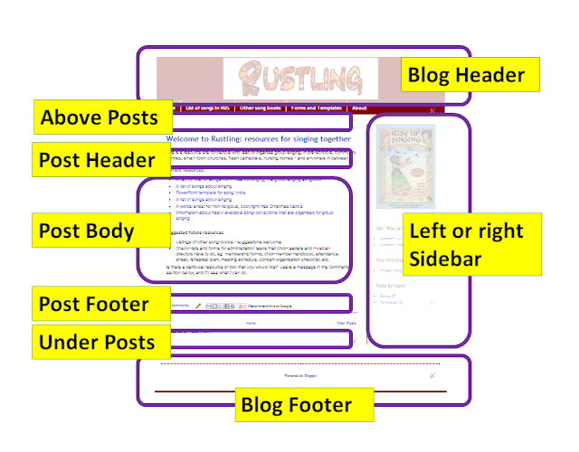 How to add a badge to a blog made with Blogger | Blogger-Hints-and-Tips