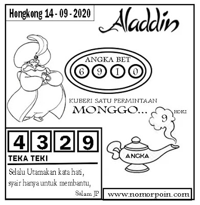 Prediksi Syair Hk 14 September 2020 Keraton4d