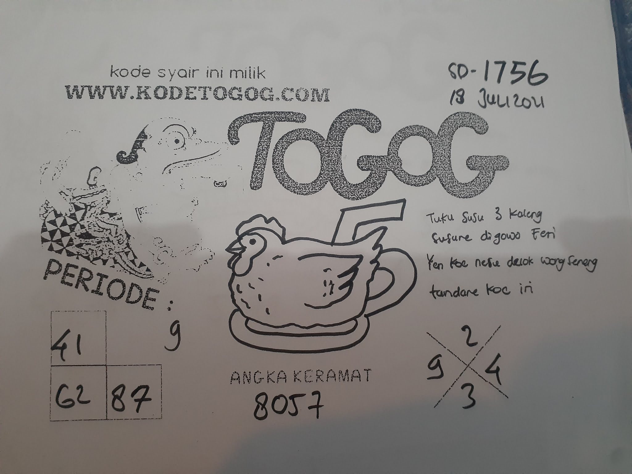 Kode Syair Togog Sydney Minggu 18 Juli 2021 ~ Kode Syair Togog