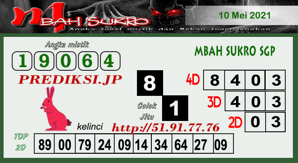 Prediksi Togel55 Sgp Senin 10 Mei 2021 Archives Prediksi Togel Hari Ini Sgp Sd Hk Malam Ini Jitu Jp Prediksi Togel55 Sgp Senin 10 Mei 2021 Archives Prediksi Togel Hari Ini Sgp Sd Hk Malam Ini Jitu Jp