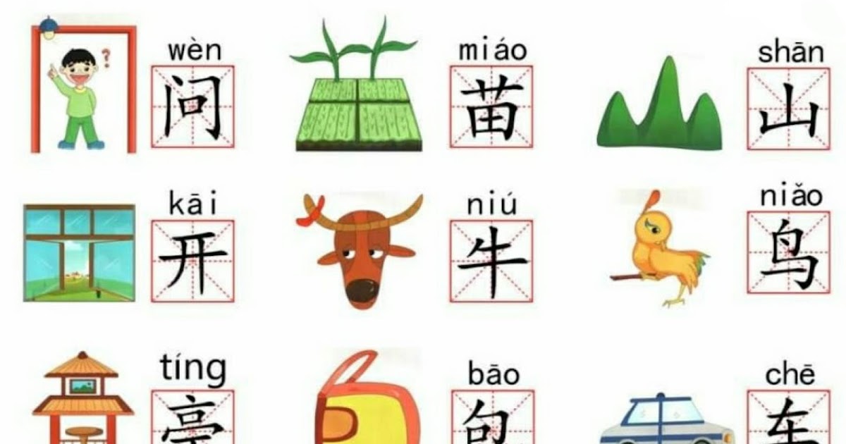 Visual Chinese characters Simple Chinese