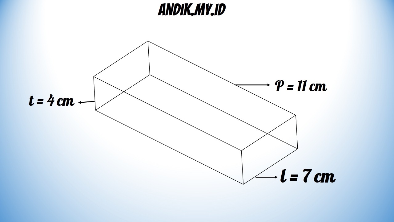 Cara Menghitung Luas Permukaan Balok Rumus Luas Balok Andik My Id