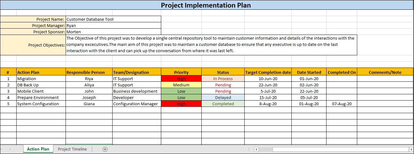 Effortlessly Plan Projects: Free 2024 Template!