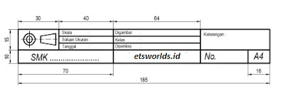 Etiket Gambar Yang digunakan Di Sekolah/Pelatihan