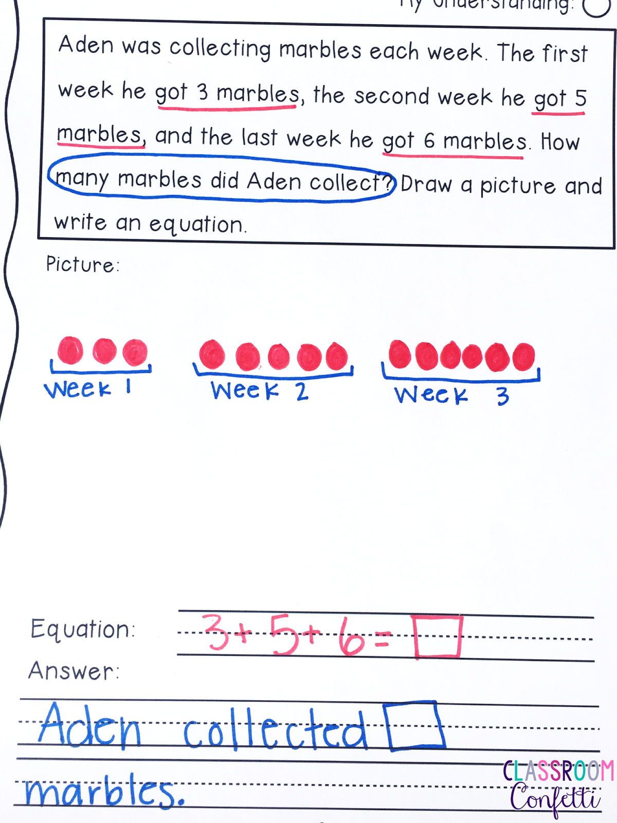 How To Use Problem Solving in Math Everyday - Classroom Confetti