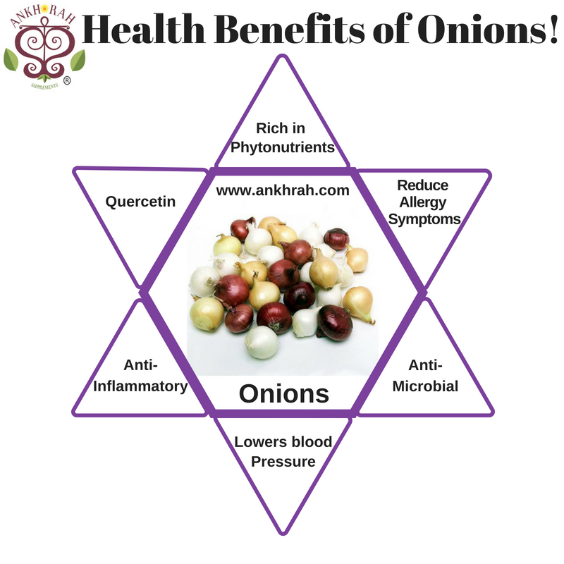 Ankh Rah's Healthy Living Guide Red onions have the doublewhammy