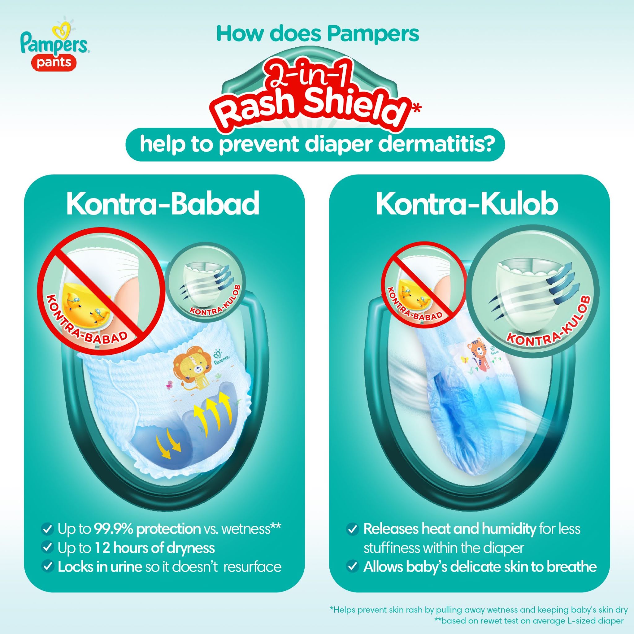 The Bandwagon Chic The Medical City Expert Reveals How to Protect Your