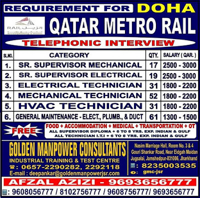 Gulf%2BJob%2BWant%2B%25282%2529