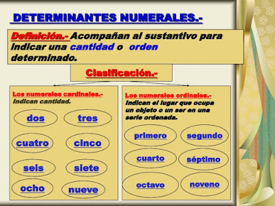 Resultado de imagen de determinantes numerales