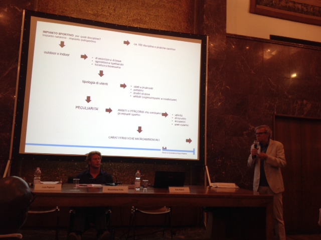 AIS Associazione Impianti Sportivi