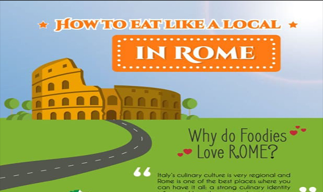 How To Eat Like A Local In Rome 