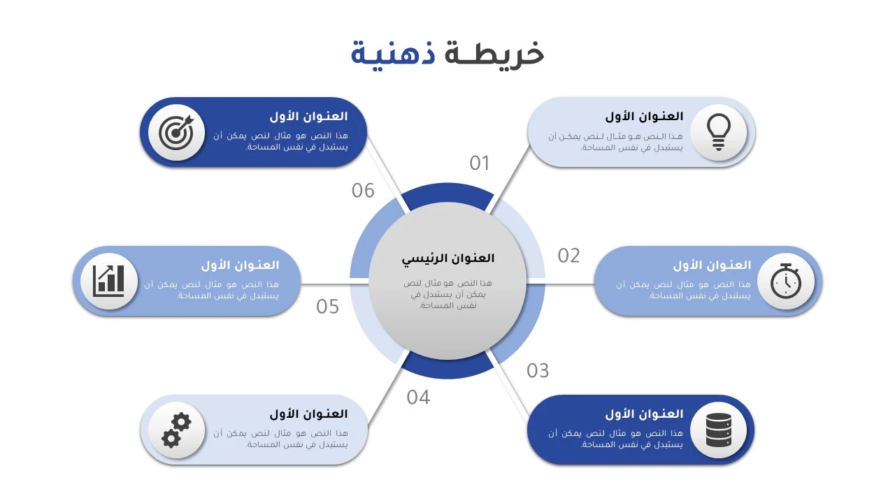خرائط ذهنية جاهزة