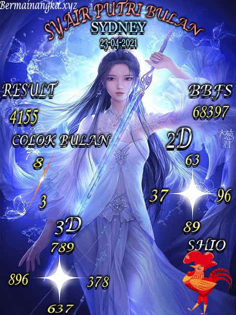 PREDIKSI HK MALAM INI