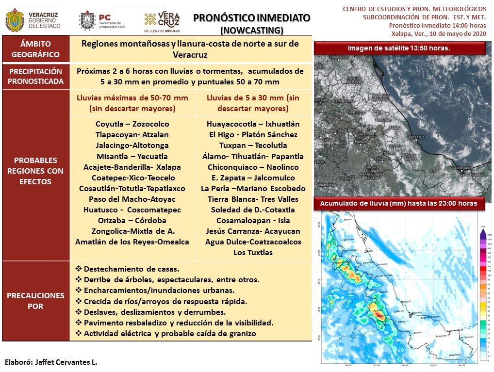 Secretaria de Protección Civil Veracruz Meteorología. Pronóstico
