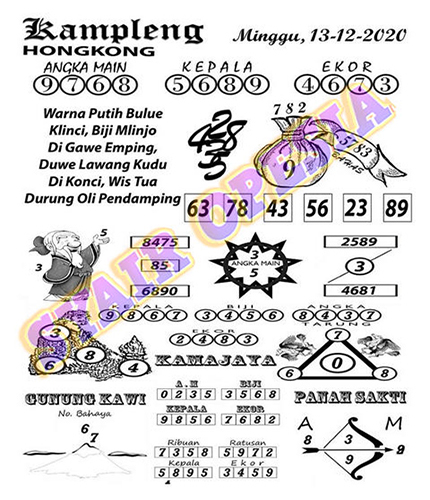 Nagasaon Hk Minggu 13 12 2020 Nagasaon Hk Nagasaon Sgp Prediksi Nagasaon Sidney