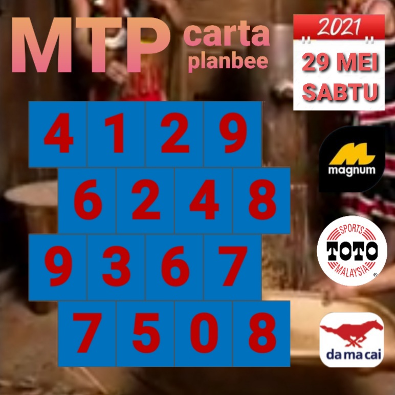 Carta Ramalan 4d Magnum Toto Damacai 19 05 2021 Youtube
