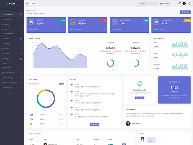 Veltrix - Admin & Dashboard Template