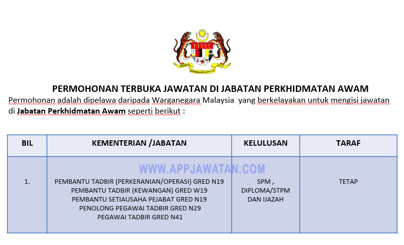 Permohonan Terbuka Jawatan Di Jabatan Perkhidmatan Awam Appjawatan Malaysia