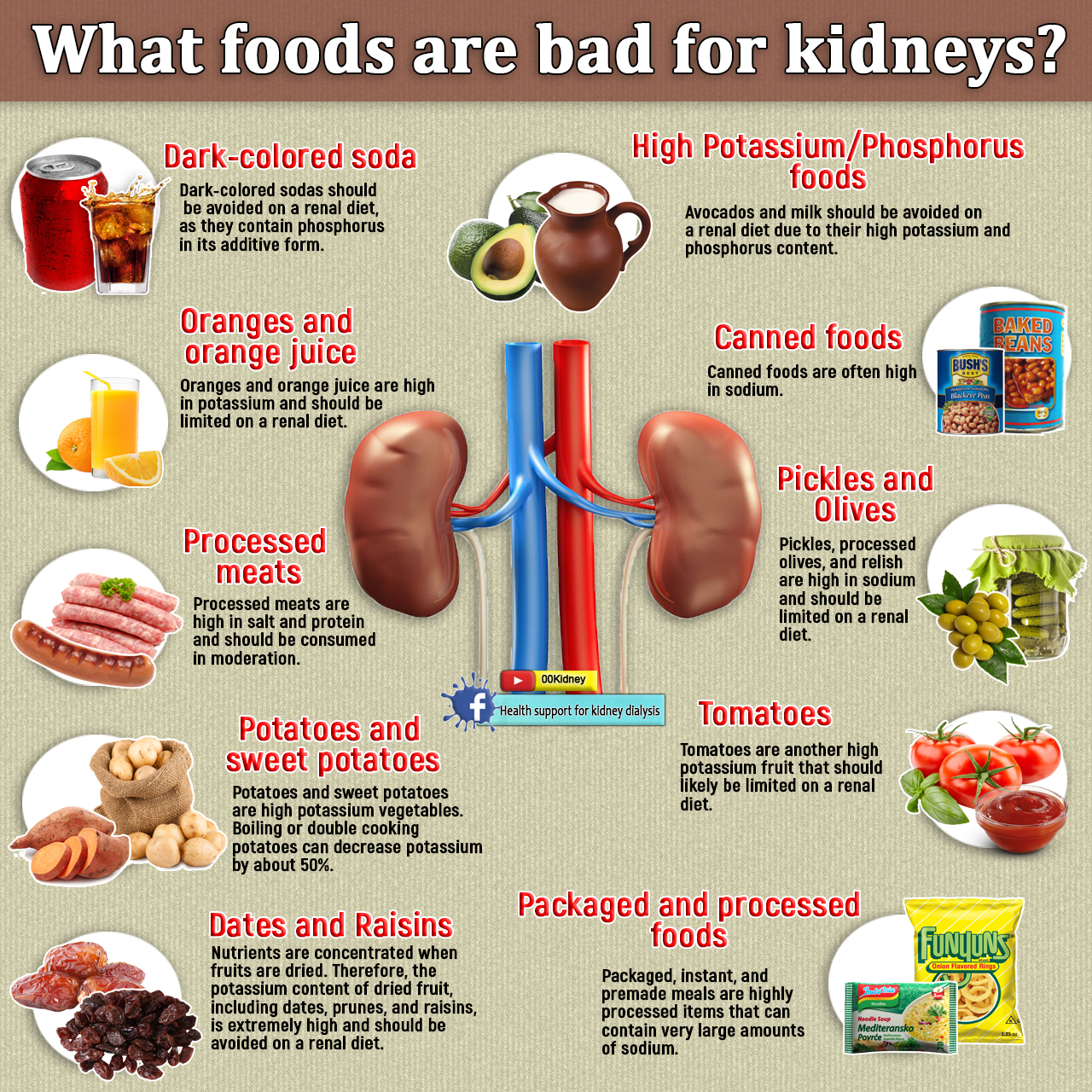 Is It Really Possible To Get Off Kidney Dialysis 2020