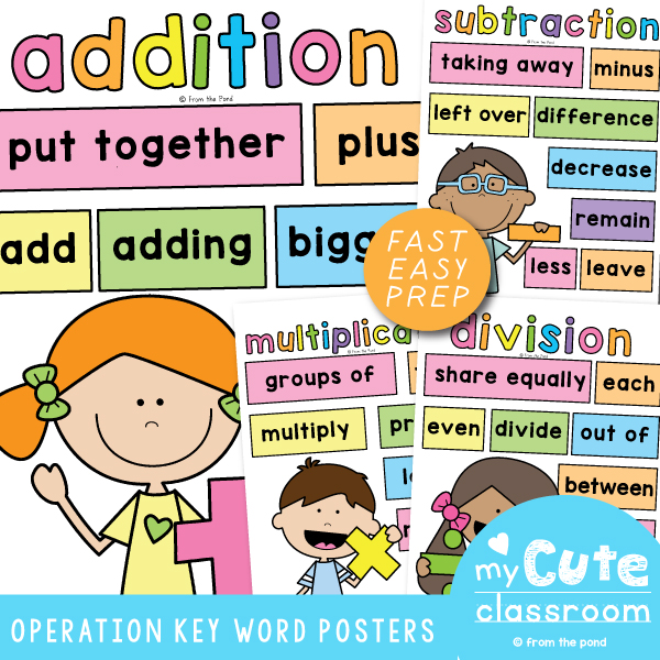 Kindergarten Math Posters