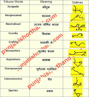 english-tribune-shorthand-outlines-08-june-2021