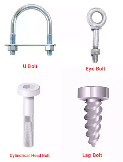 types of bolts and nuts with pictures
