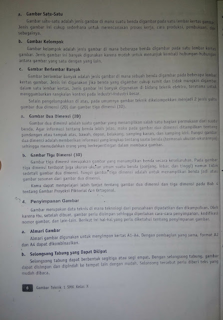 GTO (Gambar Teknik Otomotif) Daring TA 2021/2022