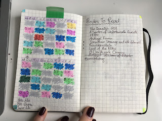 A double page spread with a colour coded two-week timetable, and a list of books to read.