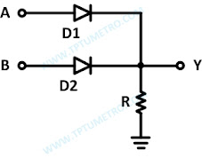 OR logic gate discrete circuit