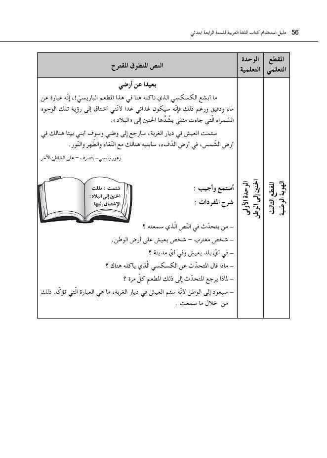 نص بعيدا عن أرضي السنة الرابعة ابتدائي الجيل الثاني - فهم المنطوق