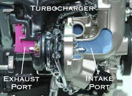 Turbocharger VS Supercharger || Supercharger VS Turbocharger