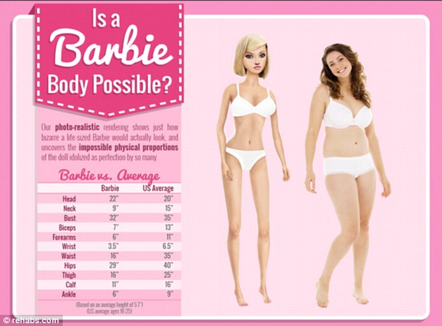 barbie imagine the possibilities campaign