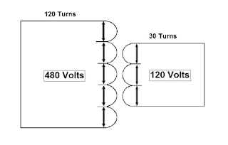 what is transformer, step up transformer, step down transformer, auto transformer, isolation transformer, variable transformer @electrical2z