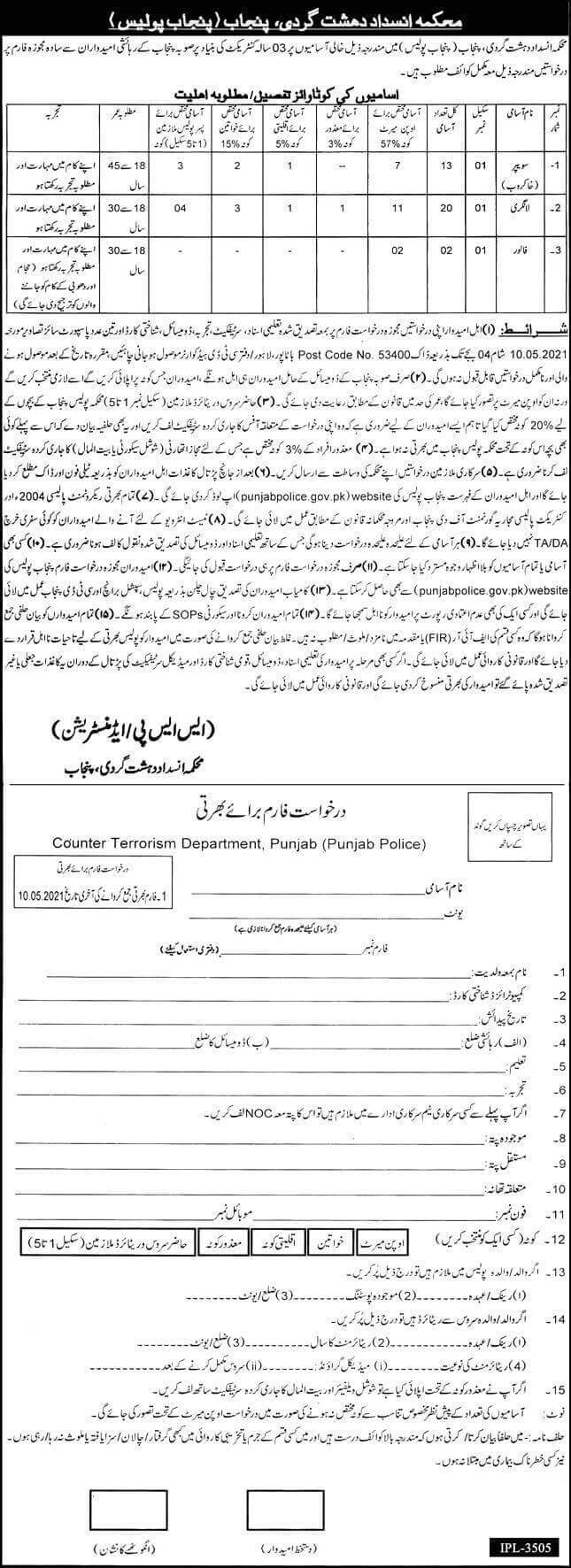 Counter Terrorism Department (CTD) Punjab Police Jobs 2021