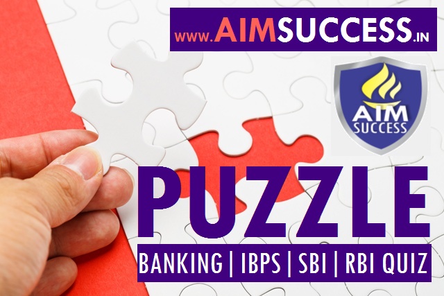 Latest Pattern Puzzle for SBI PO/Clerk Mains 2018: 20 July