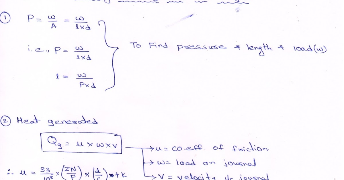 TPCE Mech Books Journal Bearing Design Formulas (Design of Machine