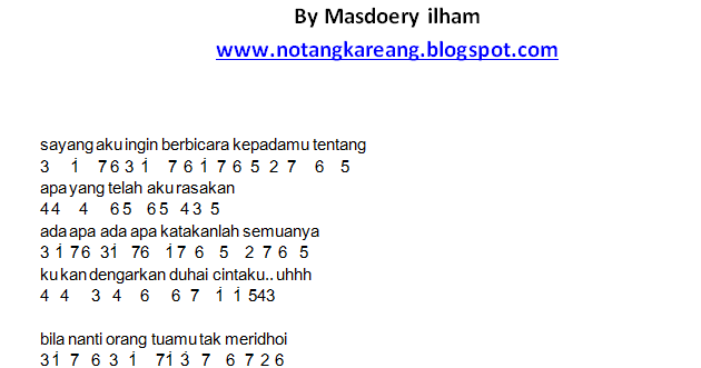 Chord Dasar Wali Takan Pisah Tebak Gambar