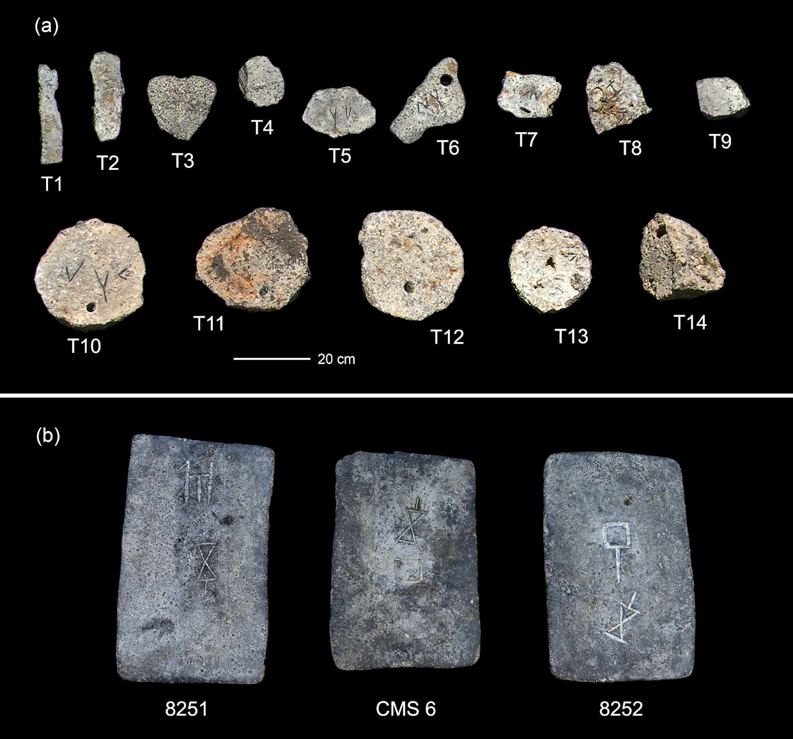 Estaño inglés para hacer bronce en el Levante mediterráneo