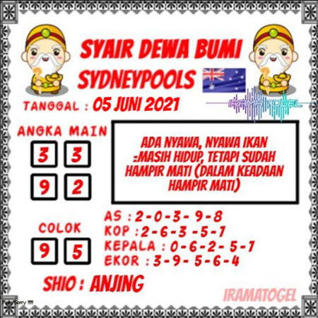 Jowo Pools Mobile Archives Prediksi Master Togel Hari Ini Singapura Hongkong Sidney Jp Jowo Pools Mobile Archives Prediksi Master Togel Hari Ini Singapura Hongkong Sidney Jp