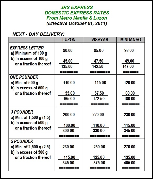 RECUERDOS Online & Retail Shop: LOCAL & INTERNATIONAL SHIPPING RATES