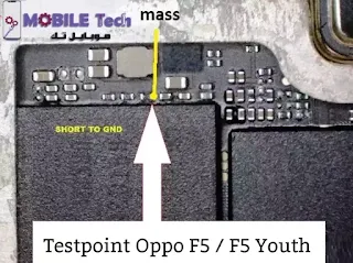 تيست بوينت اوبو Oppo F5