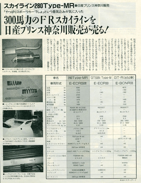 Nissan Skyline R33 280 Type-MR 日産 スカイライン