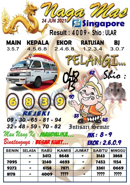Syair Sgp Kamis 24 Juni 202 Forum Kode Syair Toto