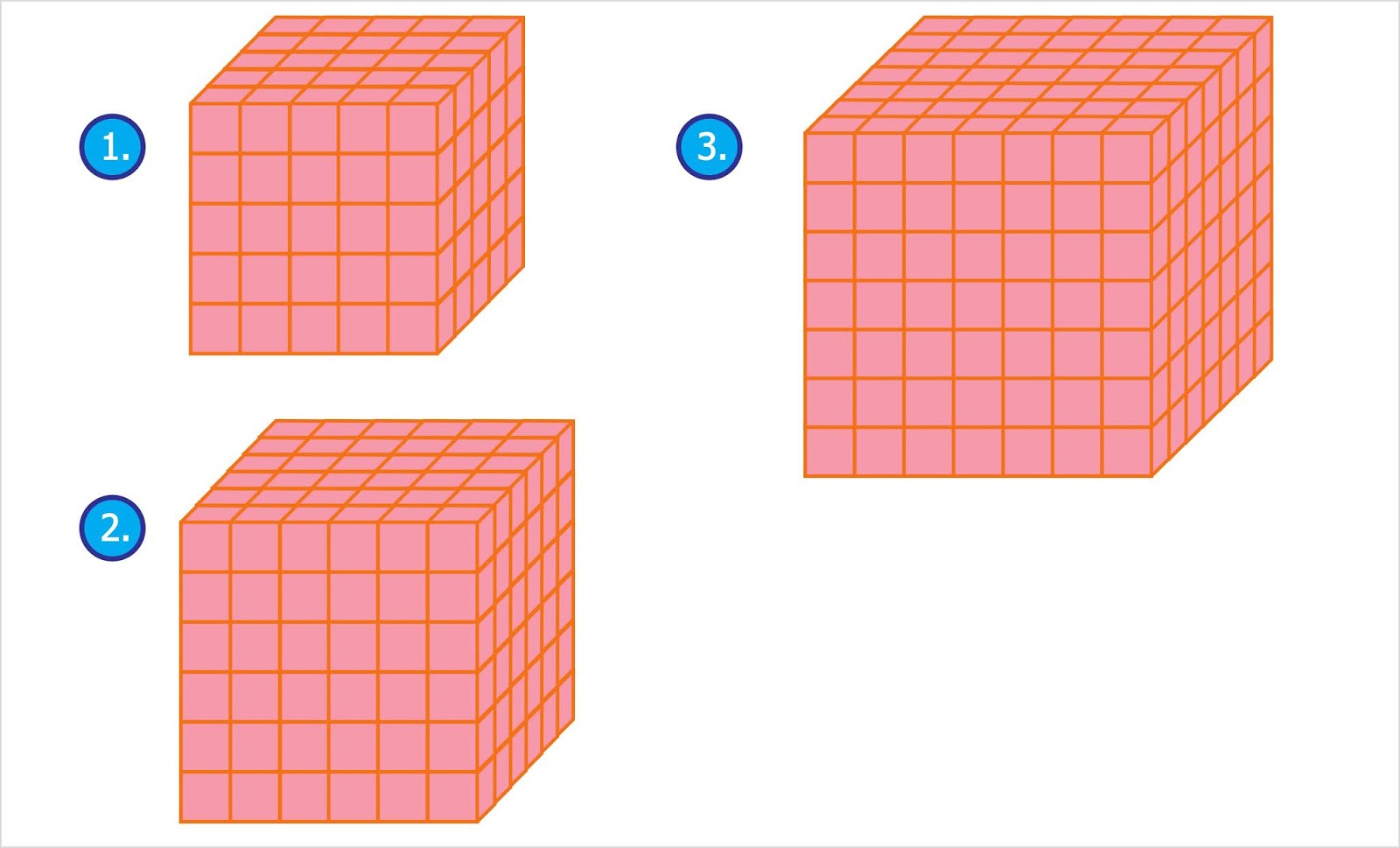 Senang Belajar matematika kelas 5 SD dan kunci Jawaban