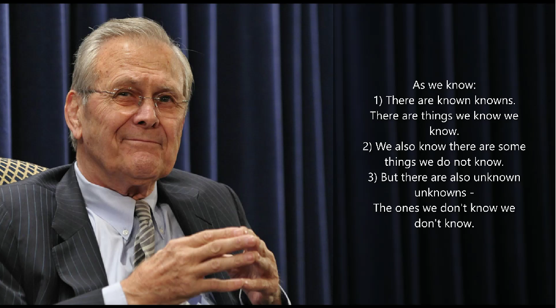 . Rumsfeld’s Logic of Known Knowns, Known Unknowns and Unknown Unknowns