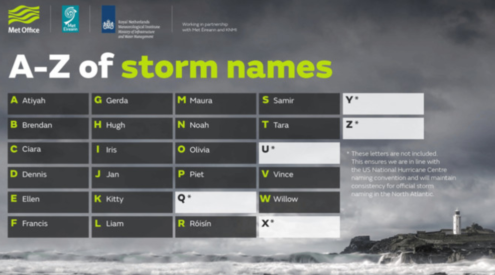 Uk Storm Names 2024/24 Adora Pamela