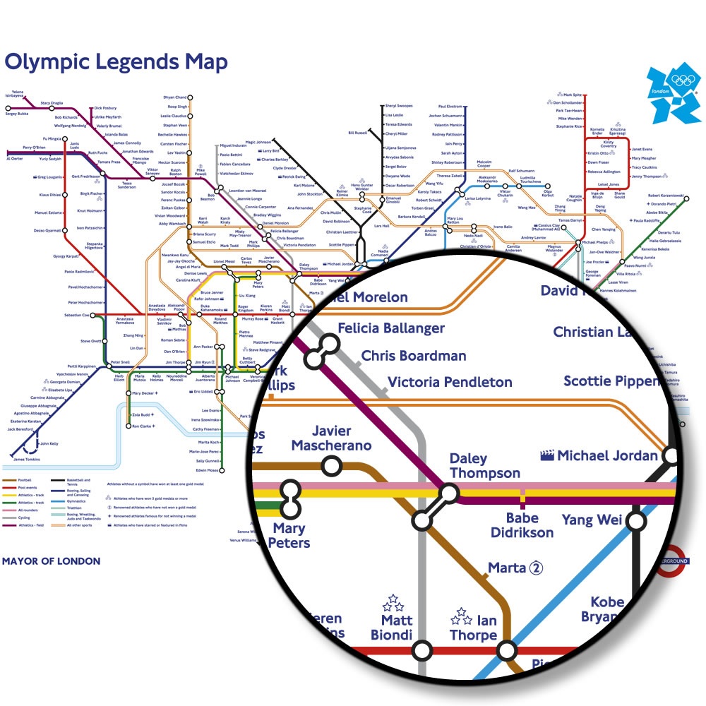 Summer Brief: London Underground - Olympic Legends Map