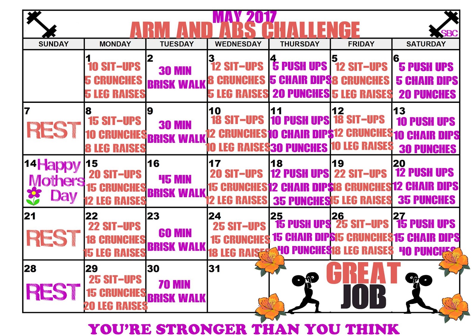 Weight Loss Support Skinny Fiber Protein Probiotic Green