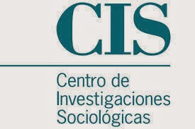 http://datos.cis.es/pdf/Es3011mar_A.pdf